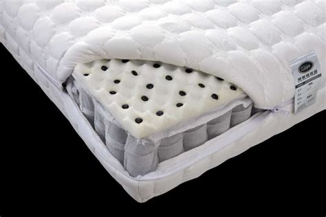 Magnetic Mattress Cover Reviews